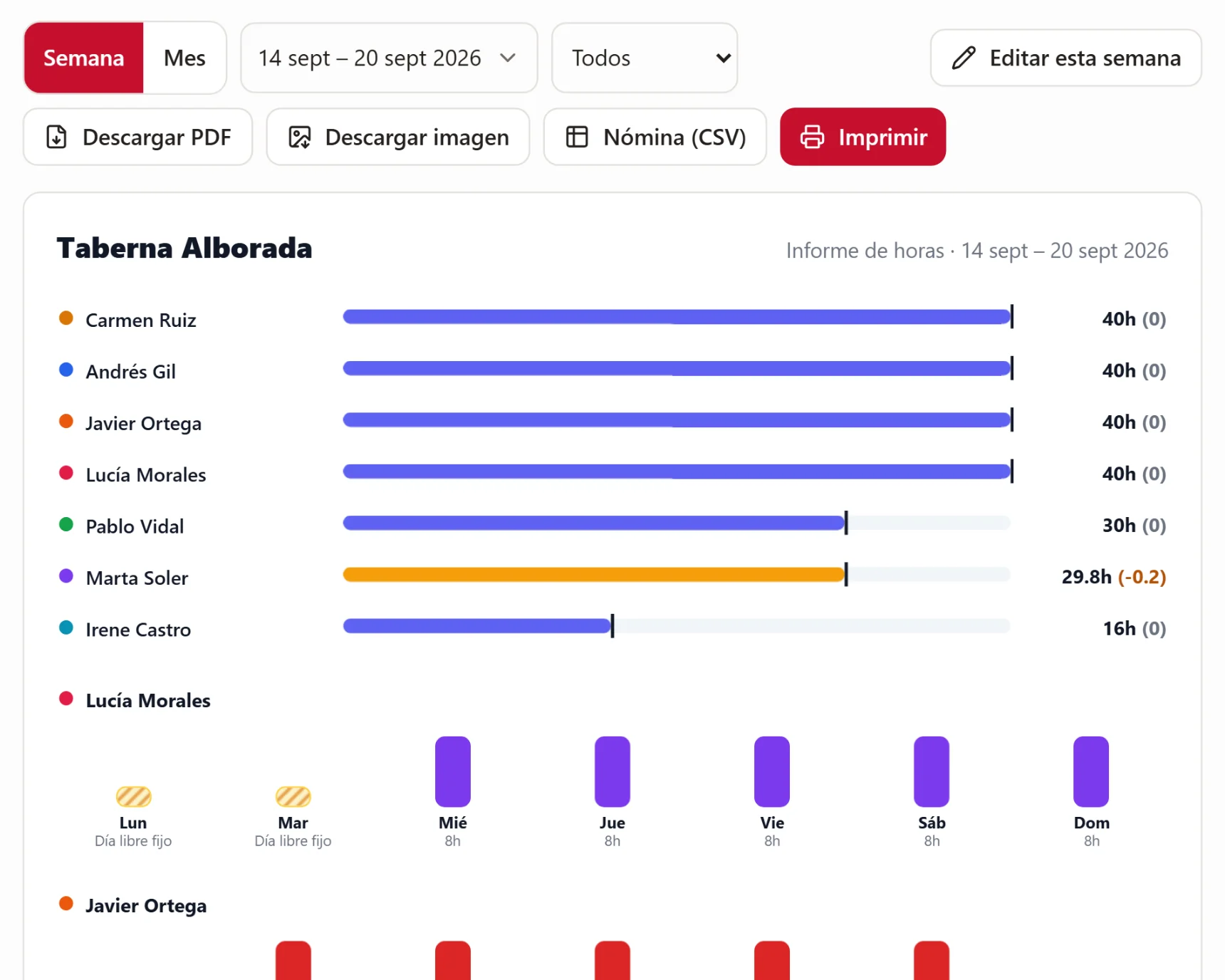 La exportación de horas para la gestoría, en PDF, imagen o CSV